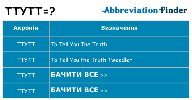 Що ttytt означають
