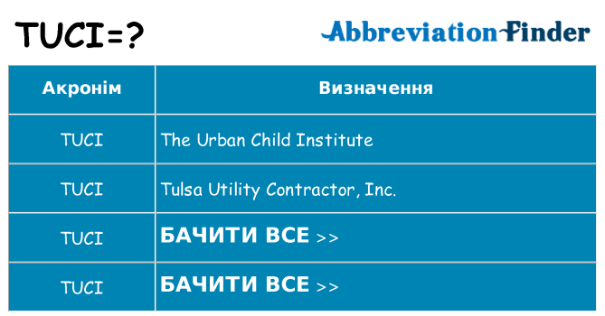 Що tuci означають