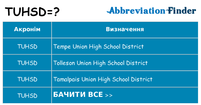 Що tuhsd означають