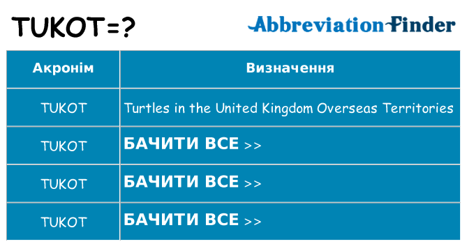 Що tukot означають