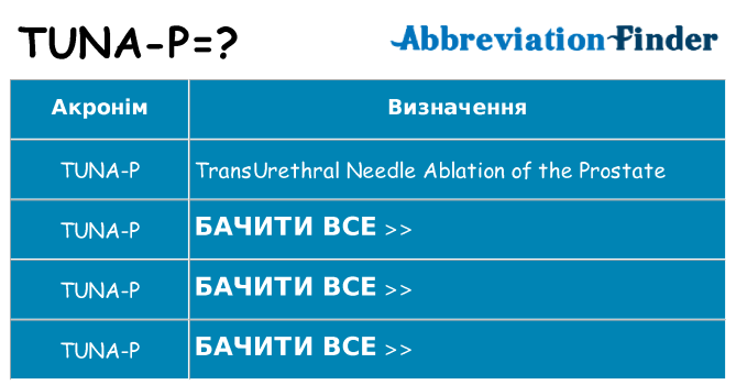 Що tuna-p означають