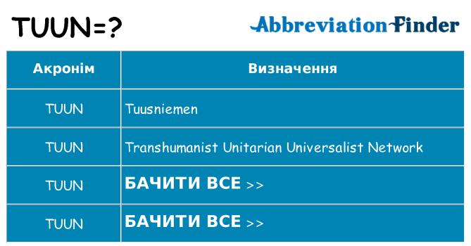 Що tuun означають