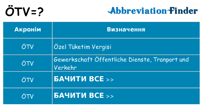 Що otv означають