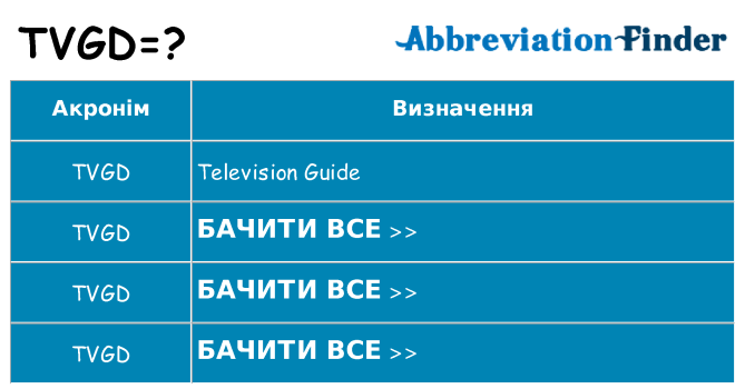 Що tvgd означають