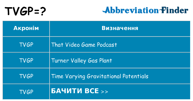 Що tvgp означають