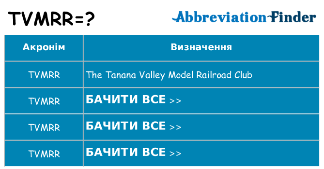 Що tvmrr означають
