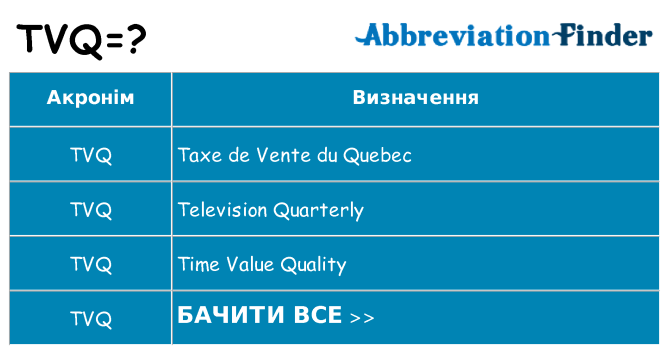 Що tvq означають