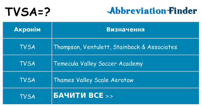 Що tvsa означають