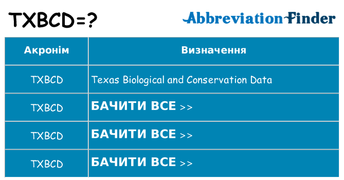 Що txbcd означають