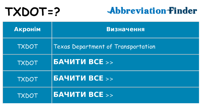Що txdot означають