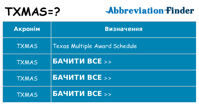 Що txmas означають