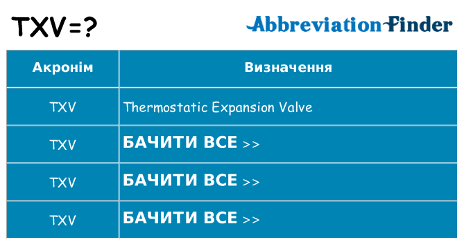 Що txv означають