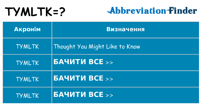 Що tymltk означають