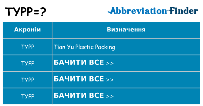 Що typp означають