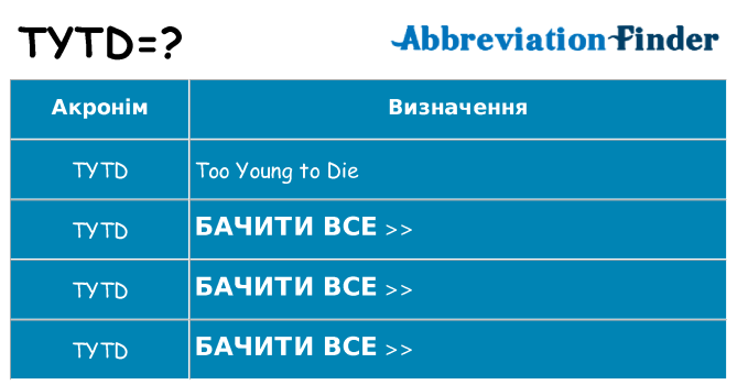 Що tytd означають