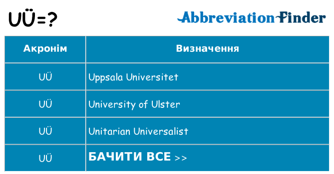 Що uu означають