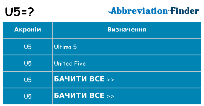Що u5 означають