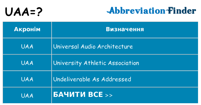Що uaa означають