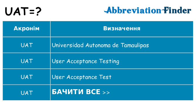 Що uat означають