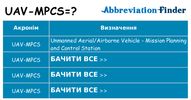 Що uav-mpcs означають