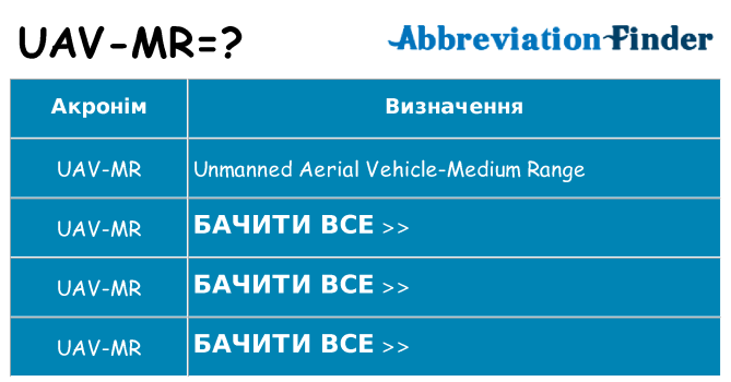 Що uav-mr означають