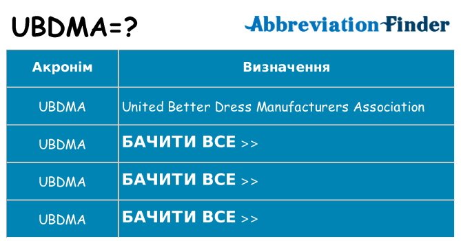 Що ubdma означають