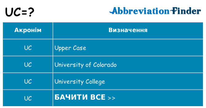 Що uc означають