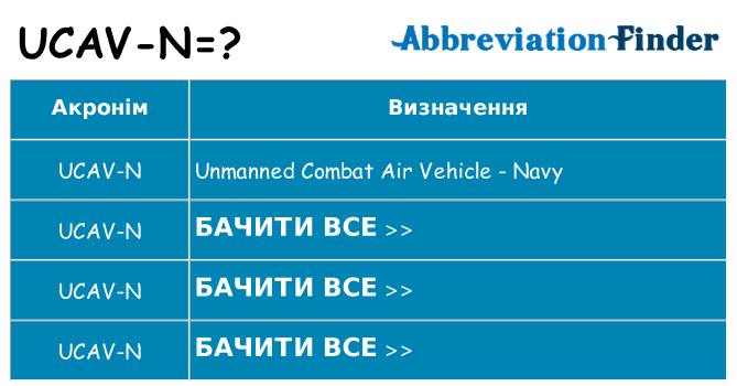 Що ucav-n означають