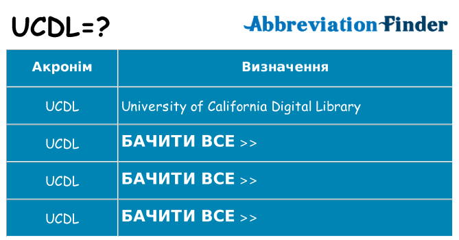 Що ucdl означають