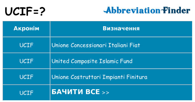 Що ucif означають