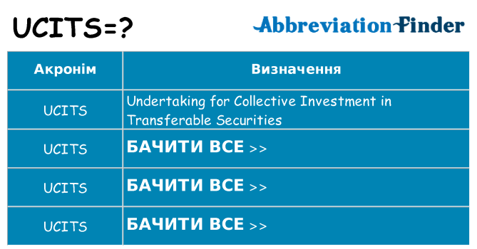 Що ucits означають