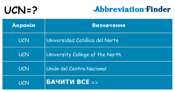 Що ucn означають