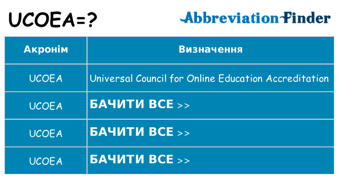 Що ucoea означають