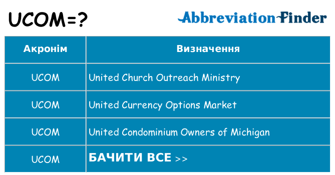 Що ucom означають