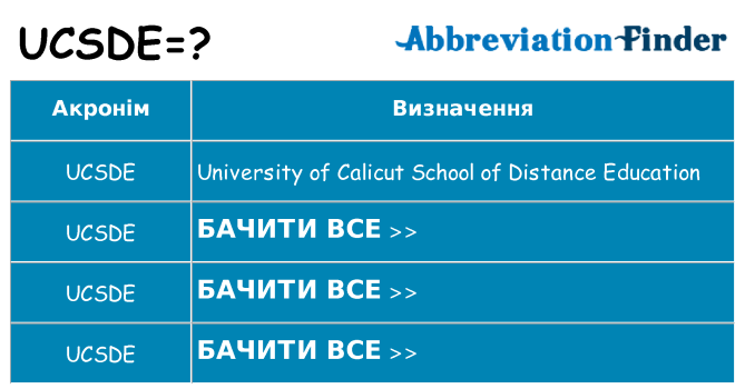Що ucsde означають