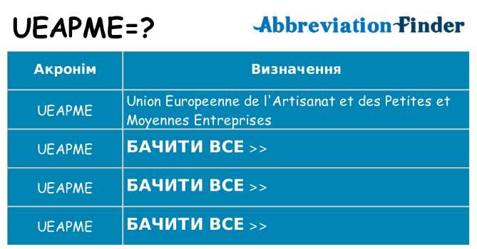 Що ueapme означають