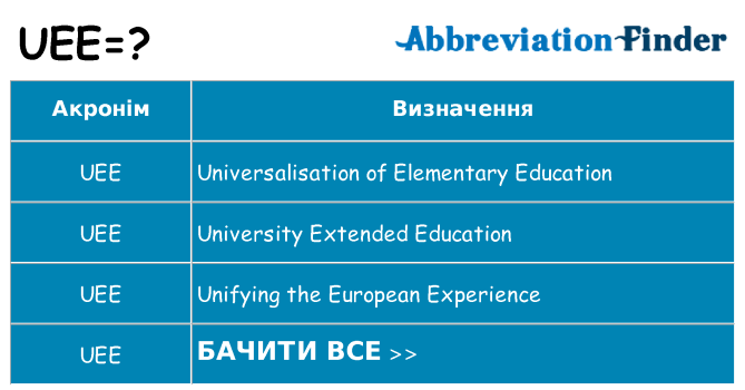 Що uee означають
