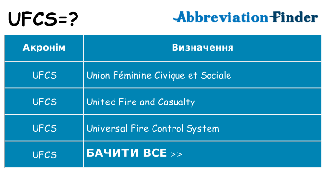 Що ufcs означають