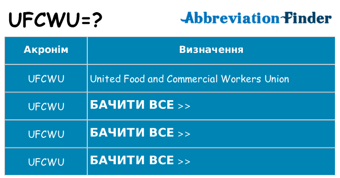 Що ufcwu означають