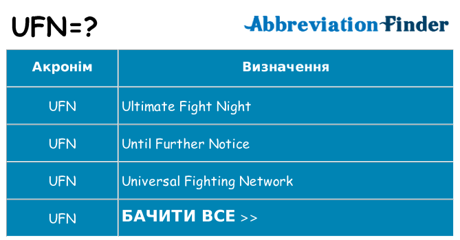 Що ufn означають