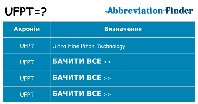 Що ufpt означають