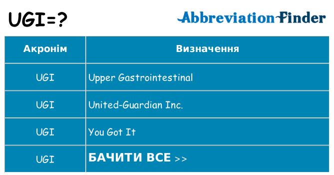 Що ugi означають