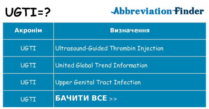 Що ugti означають