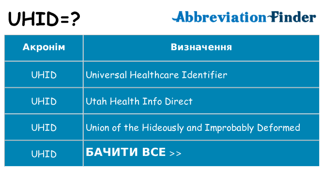 Що uhid означають