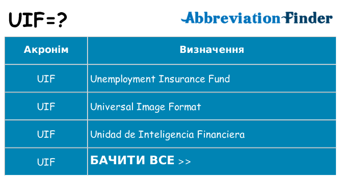 Що uif означають