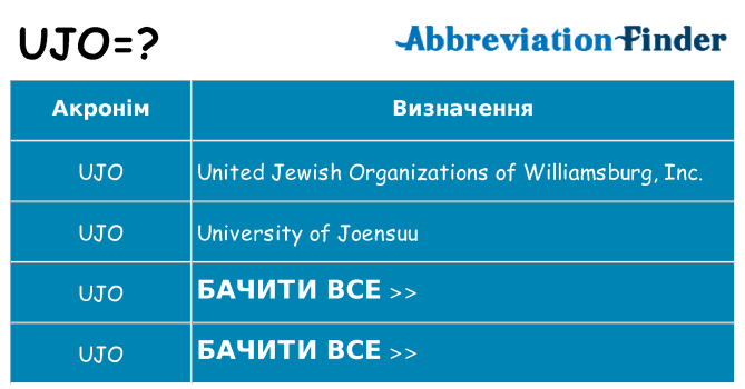 Що ujo означають