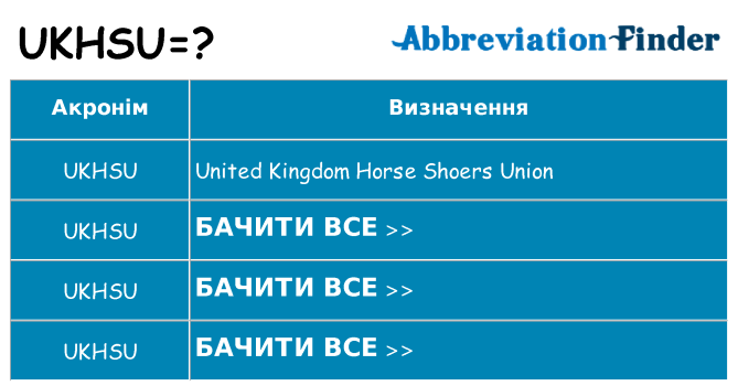 Що ukhsu означають