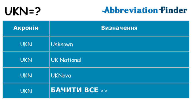 Що ukn означають