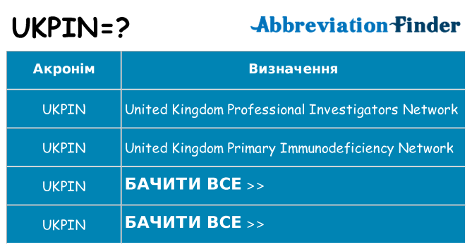 Що ukpin означають