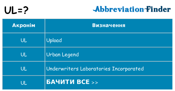 Що ul означають